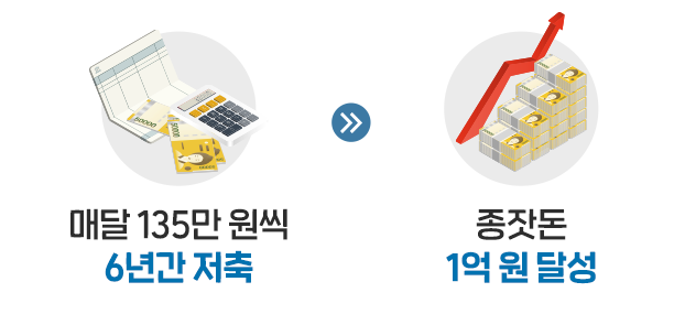 카페99% 이미지