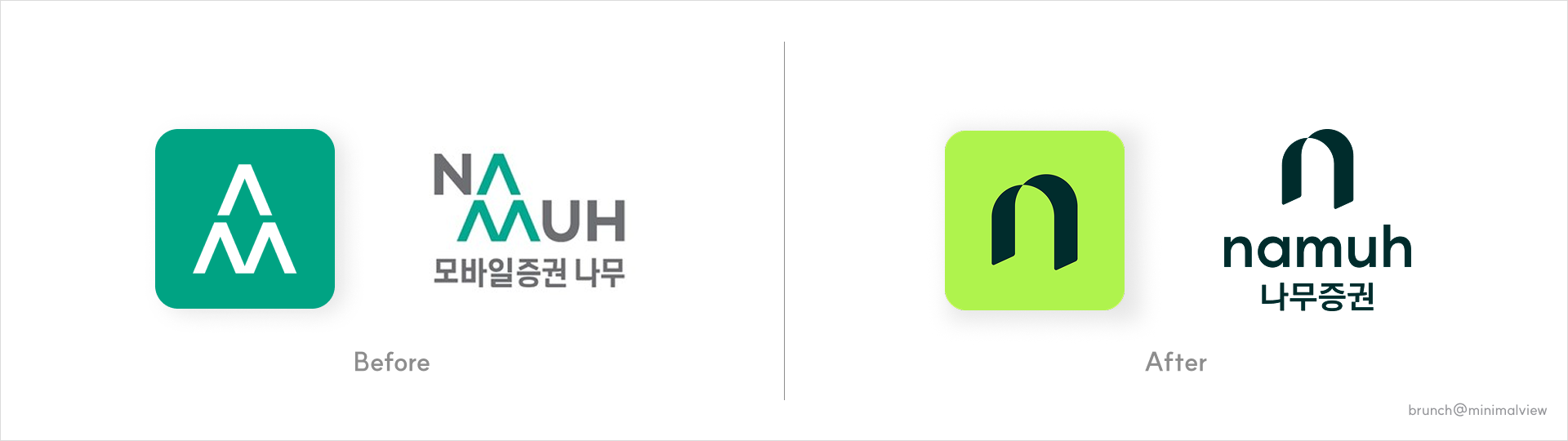 나무증권, NH를 드러내지 않은 이유