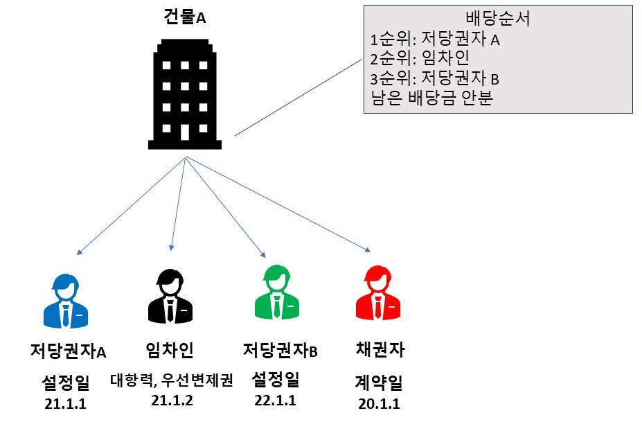 %EC%98%88%EC%8B%9C%EC%9A%A91.jpg?type=w966