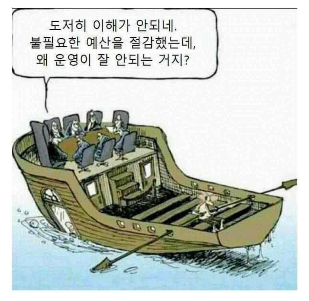 신상불명