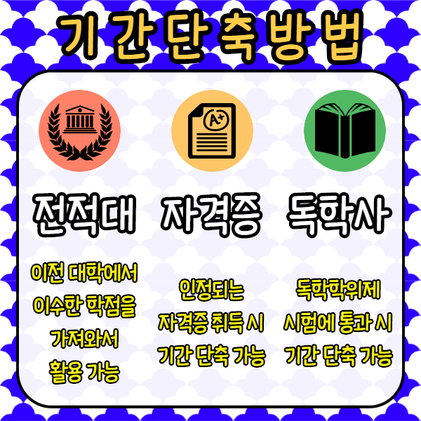 신호산업 이미지