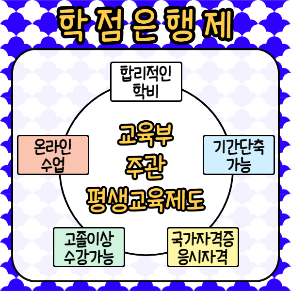 신호산업 이미지