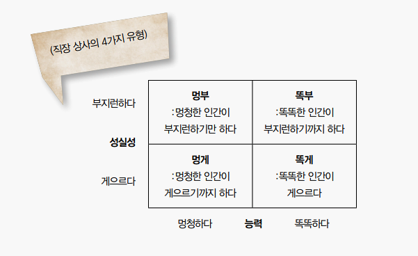별상사 이미지