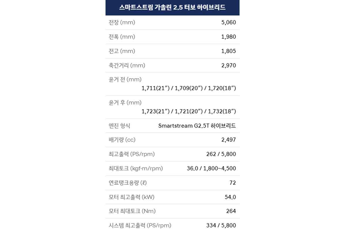 준전기 이미지