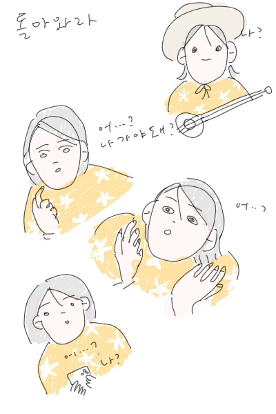 신서유기