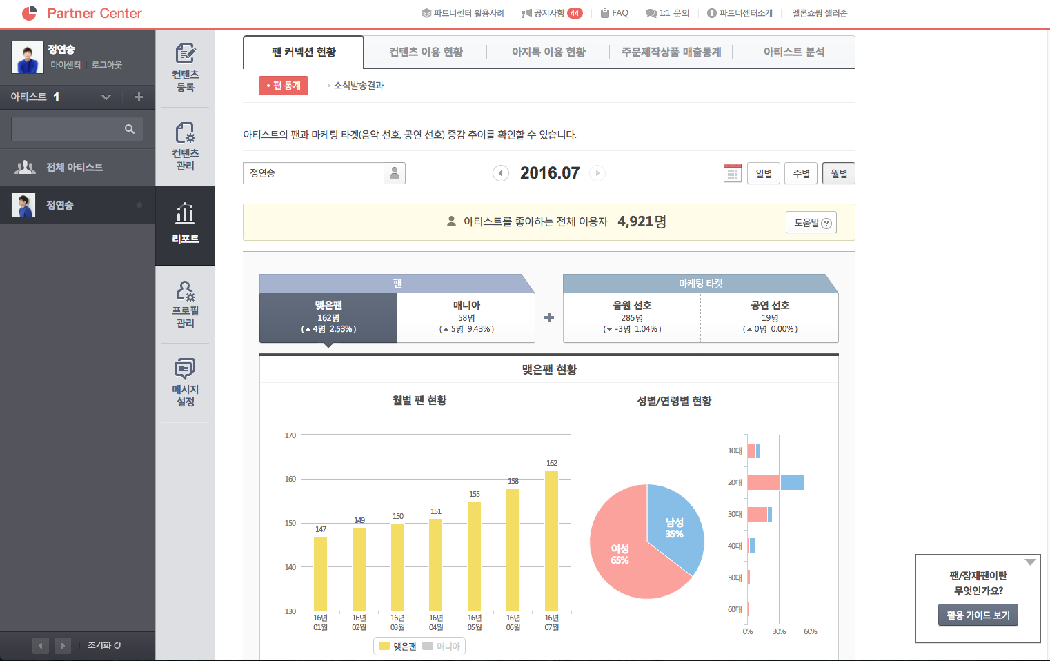 애플 뮤직으로 갈아탔지만, 로엔 주식을 팔지않은 ...