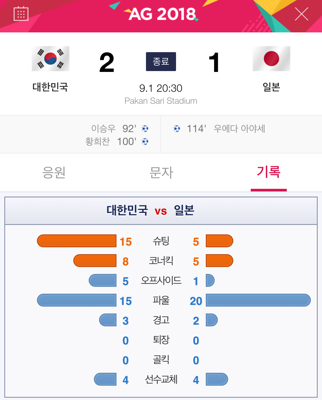 병역 혜택을 넘어 - 2018 자카르타·팔렘방 아시안...