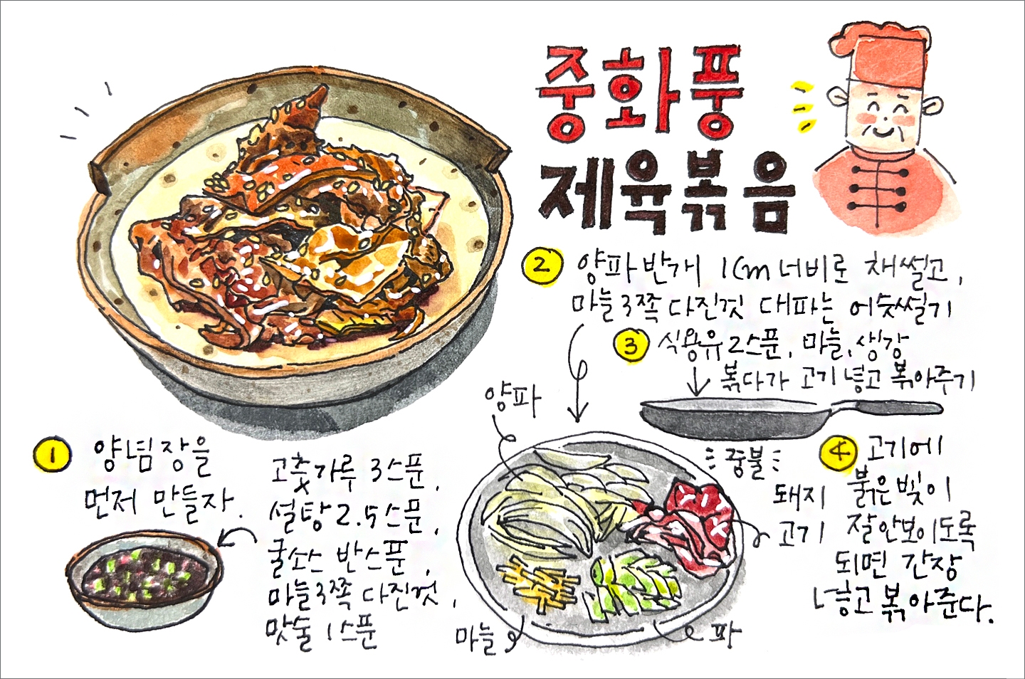 모두의제육 이미지