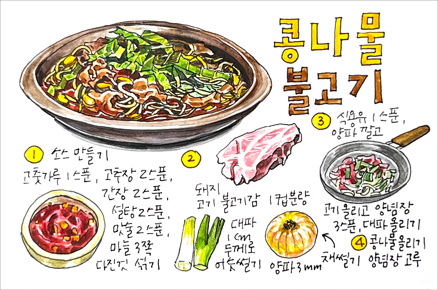 [레시피] 065-콩나물 불고기