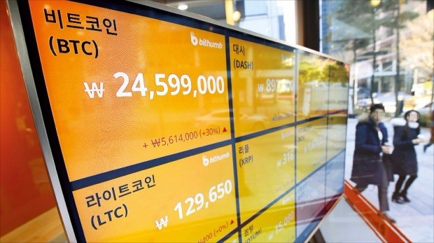 가상화폐와 그 적들