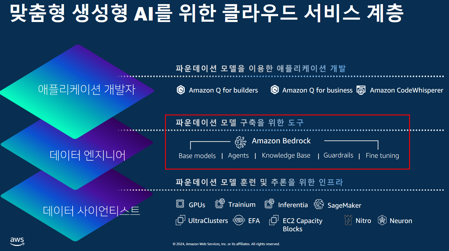 111 배드락.png