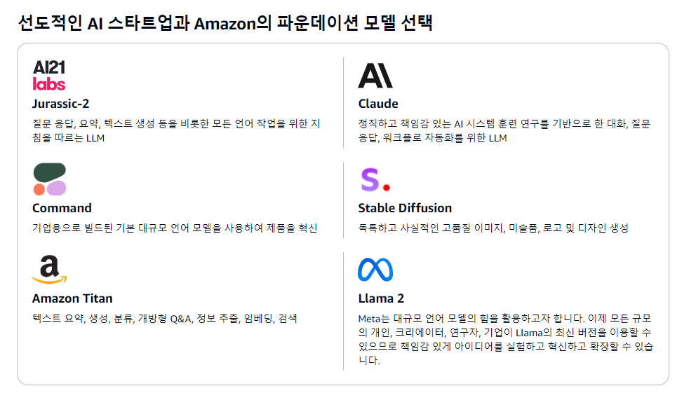 30 지원모델.png