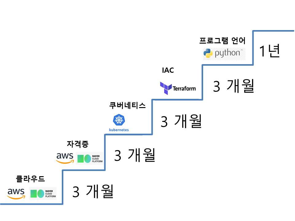 슬라이드1.JPG