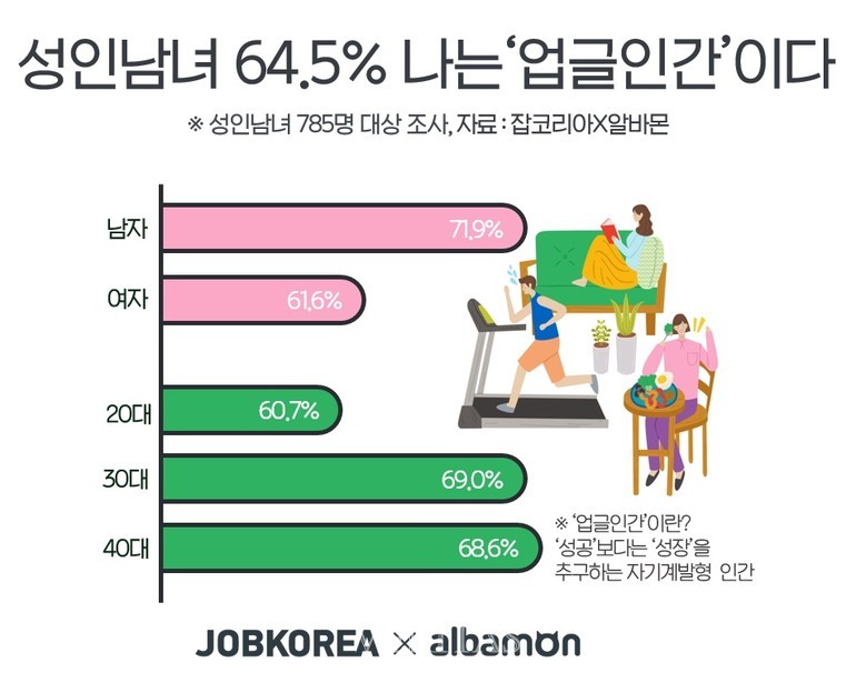 코쿤스토리 이미지