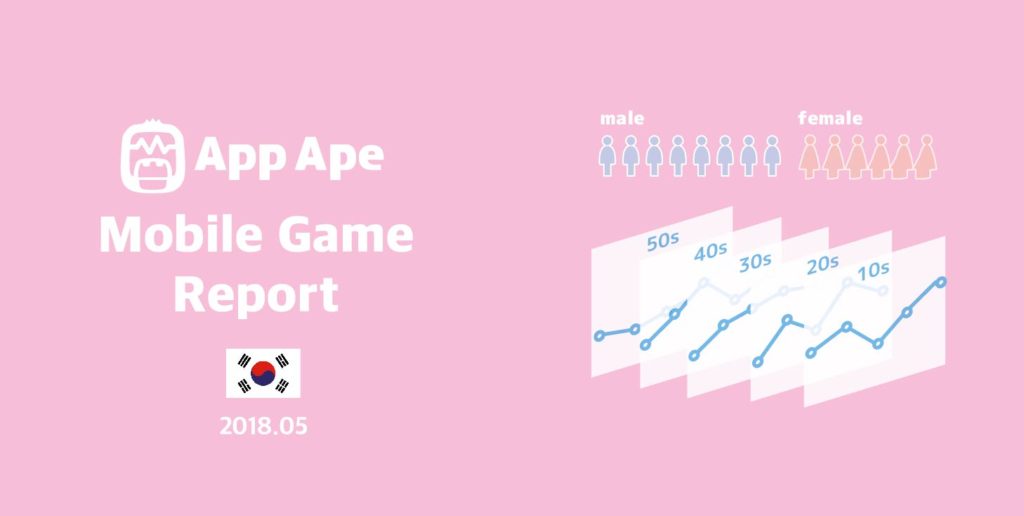 2018년 5월 국내 모바일 게임 시장 리포트