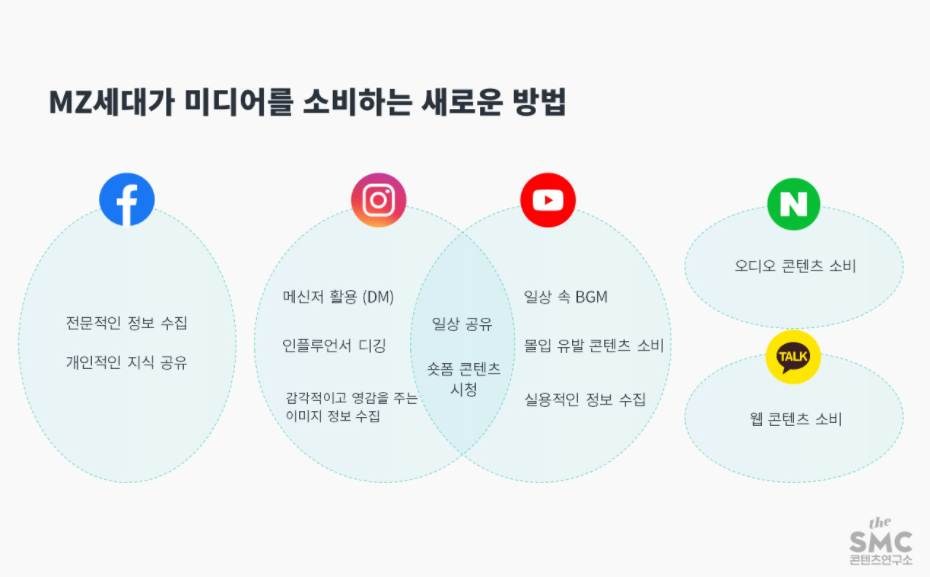 이후미디어 이미지