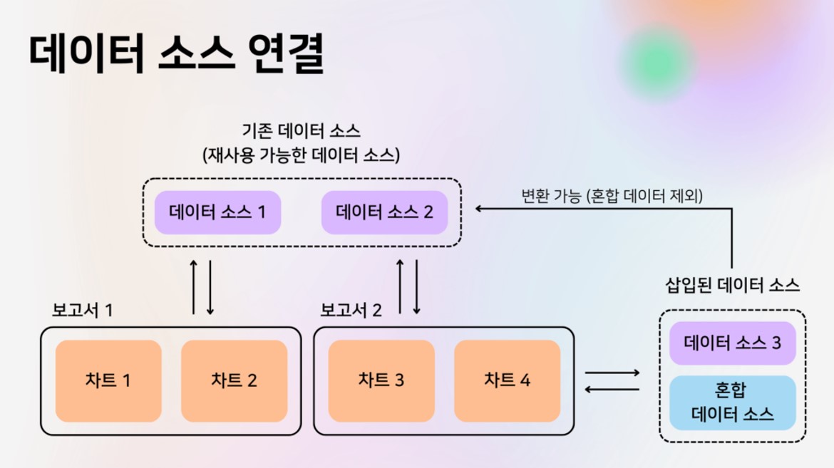 루커 이미지