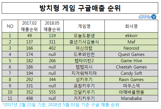 이십일그램 이미지