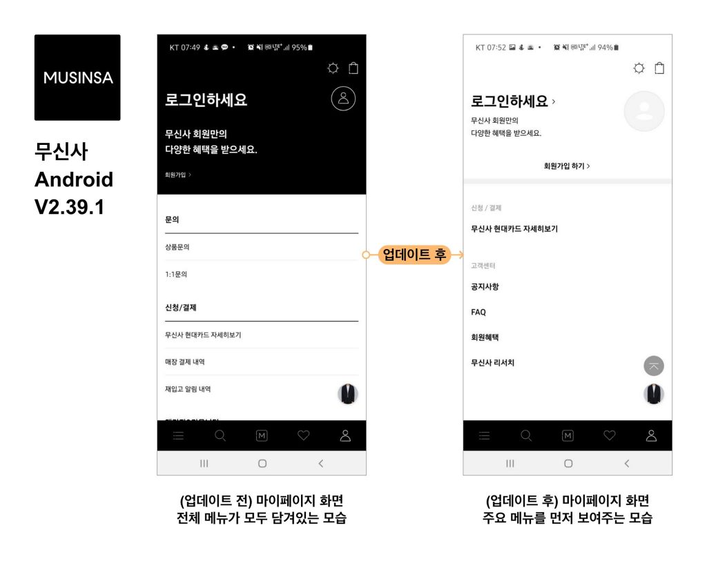 무신사는 왜 마이페이지를 개선했을까?