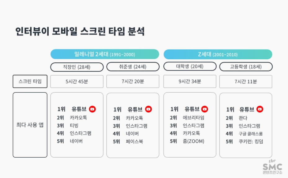 이후미디어 이미지