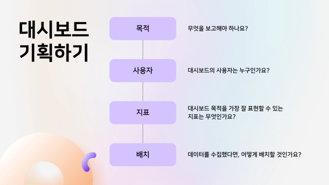 루커 이미지