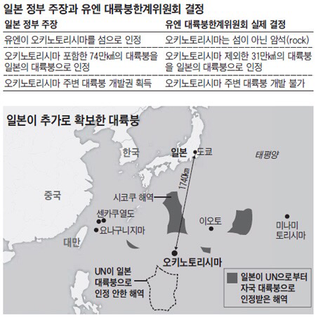 일본이 섬이라고 우기는 오코노미야키 수준 | 인스티즈
