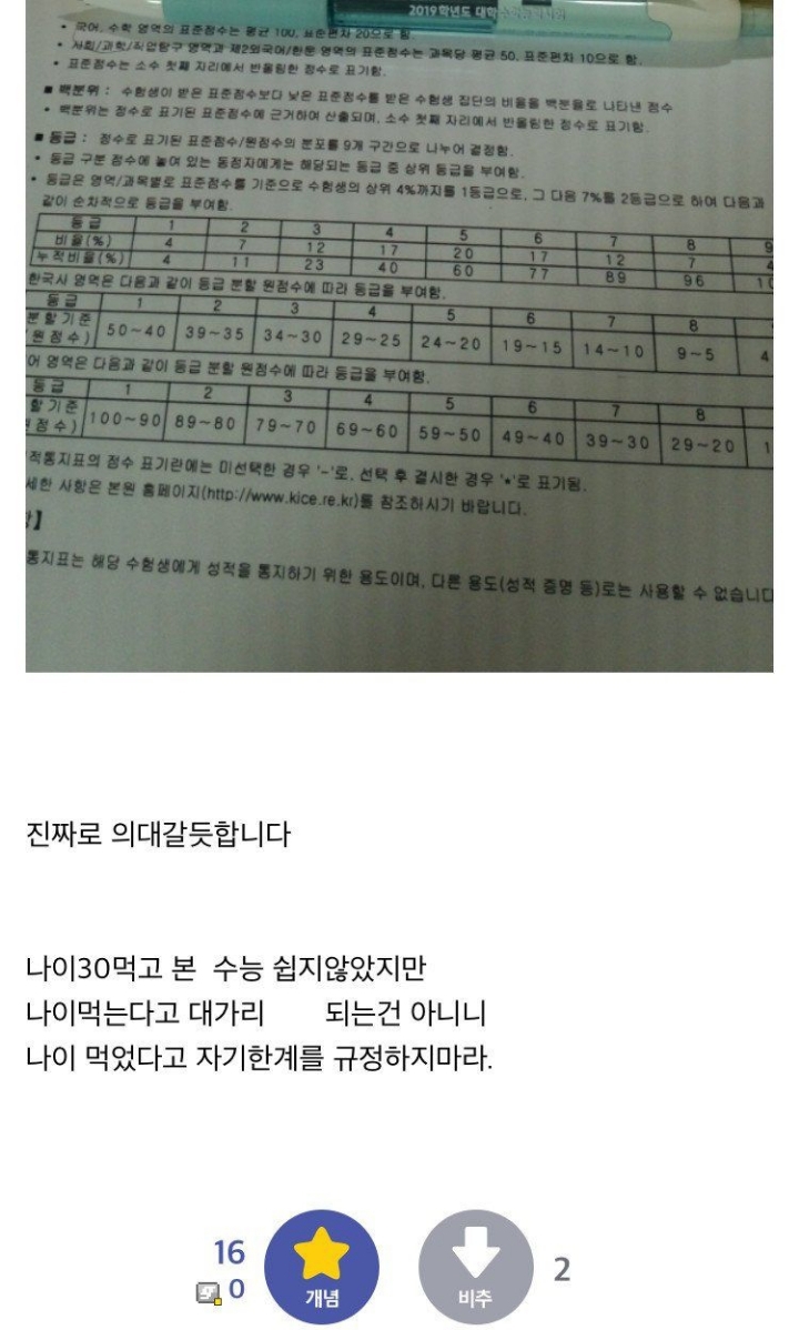 나이 30 먹고 수능을 다시 본 서울대생 | 인스티즈