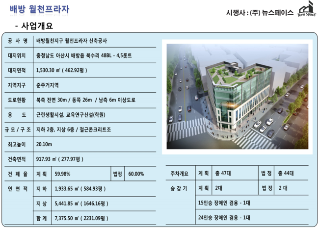 (주)아산마트 이미지