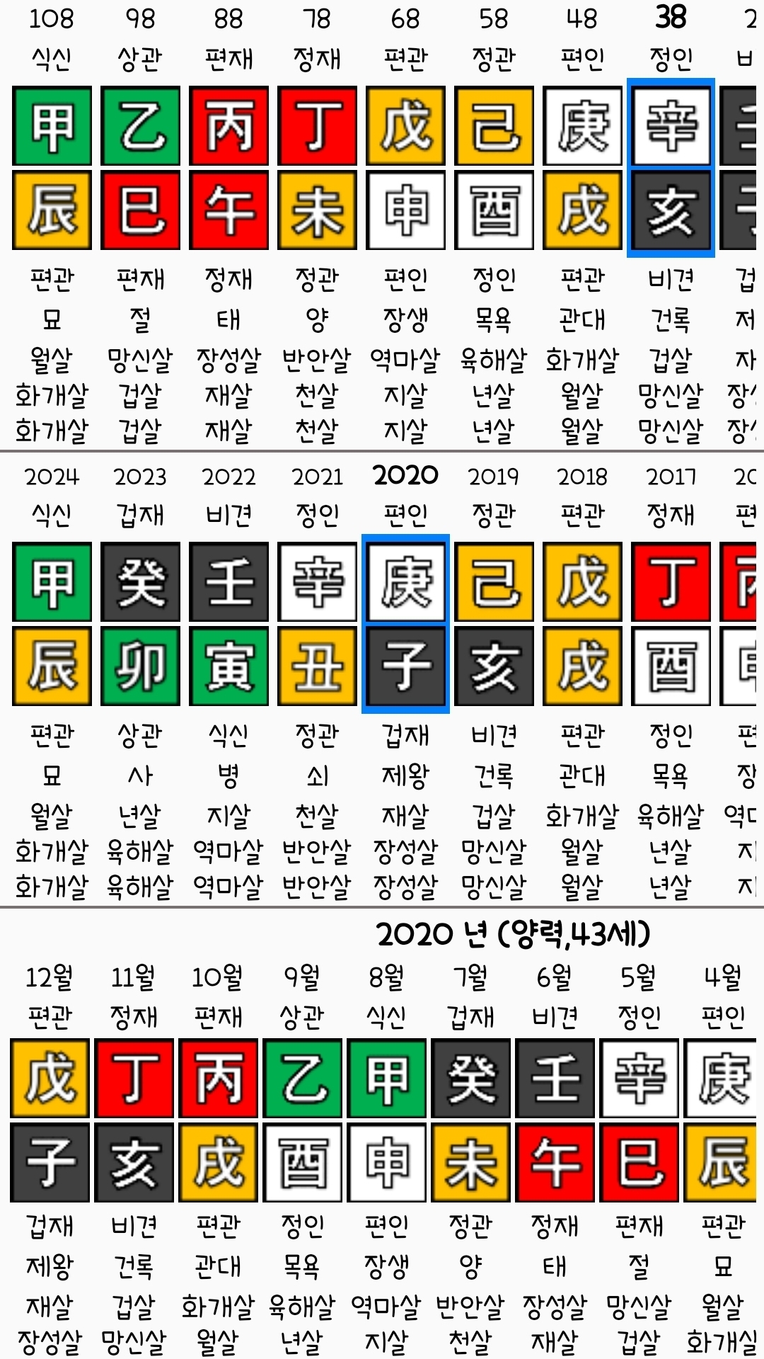 (주)한사 이미지