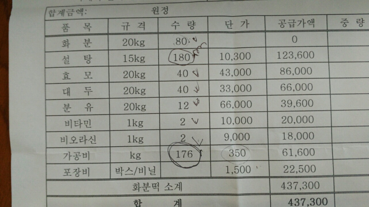 춘천양봉원 이미지