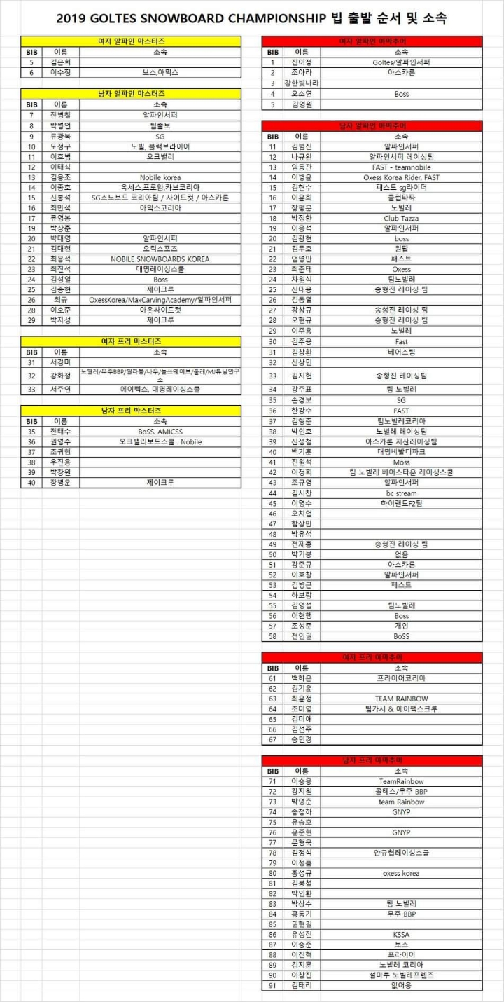 골프로투어 이미지