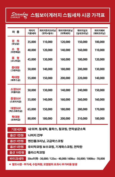스팀게러지 이미지