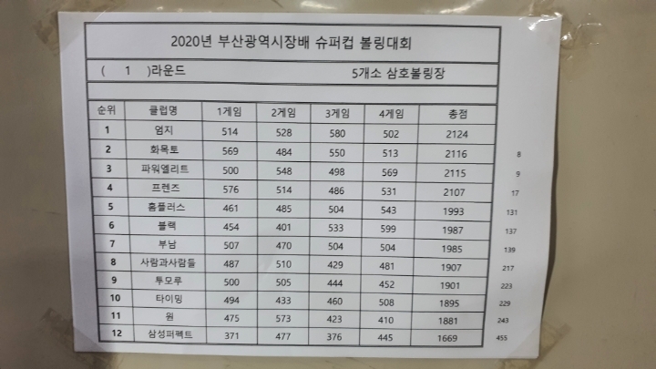 삼호볼링장 이미지