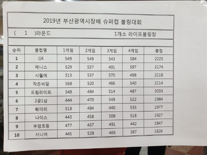 라이프볼링장 이미지