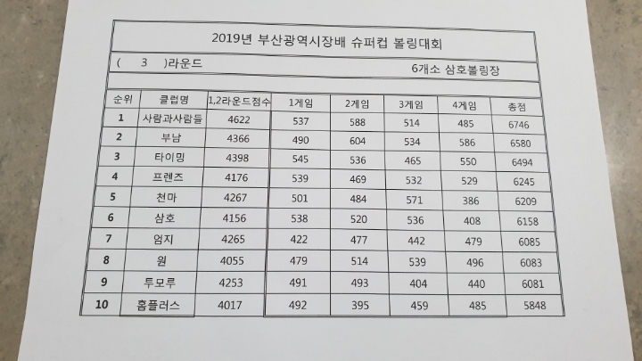 삼호볼링장 이미지