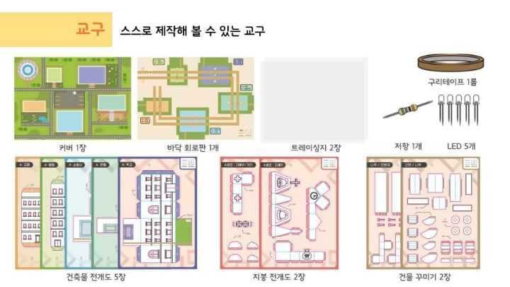 자한당의원이 광광대는 문준용씨가 납품했다는 교구 클라스(장지은교육공학박사가 개발) | 인스티즈