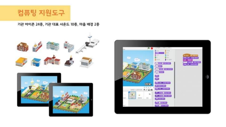 자한당의원이 광광대는 문준용씨가 납품했다는 교구 클라스(장지은교육공학박사가 개발) | 인스티즈