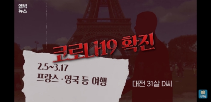 한국이 더 위험할 때 유럽여행 떠났던 그들이 돌아온다 | 인스티즈