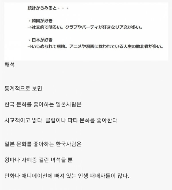 일본인이 생각하는 일빠 | 인스티즈