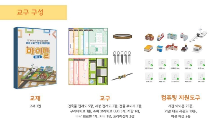 자한당의원이 광광대는 문준용씨가 납품했다는 교구 클라스(장지은교육공학박사가 개발) | 인스티즈