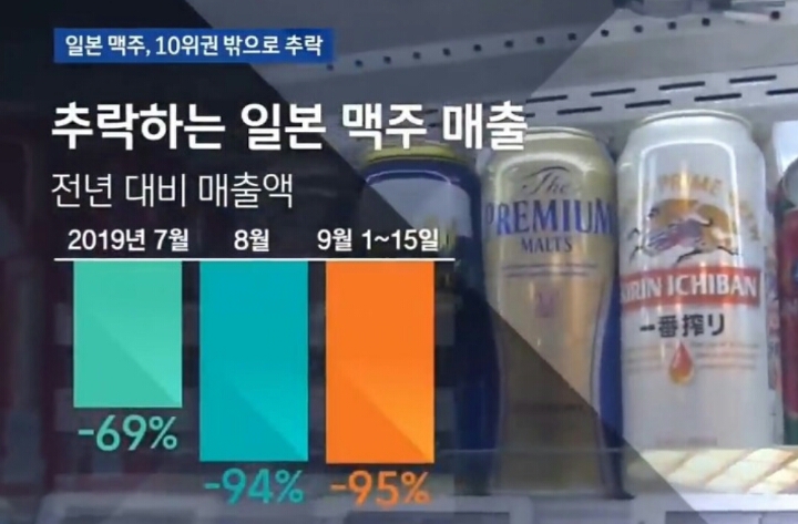 이쯤에서 다시보는 일본맥주 웅앵웅....jpg | 인스티즈