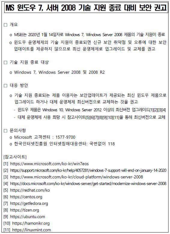 2020년 1월 Windows 7 서비스 종료 | 인스티즈