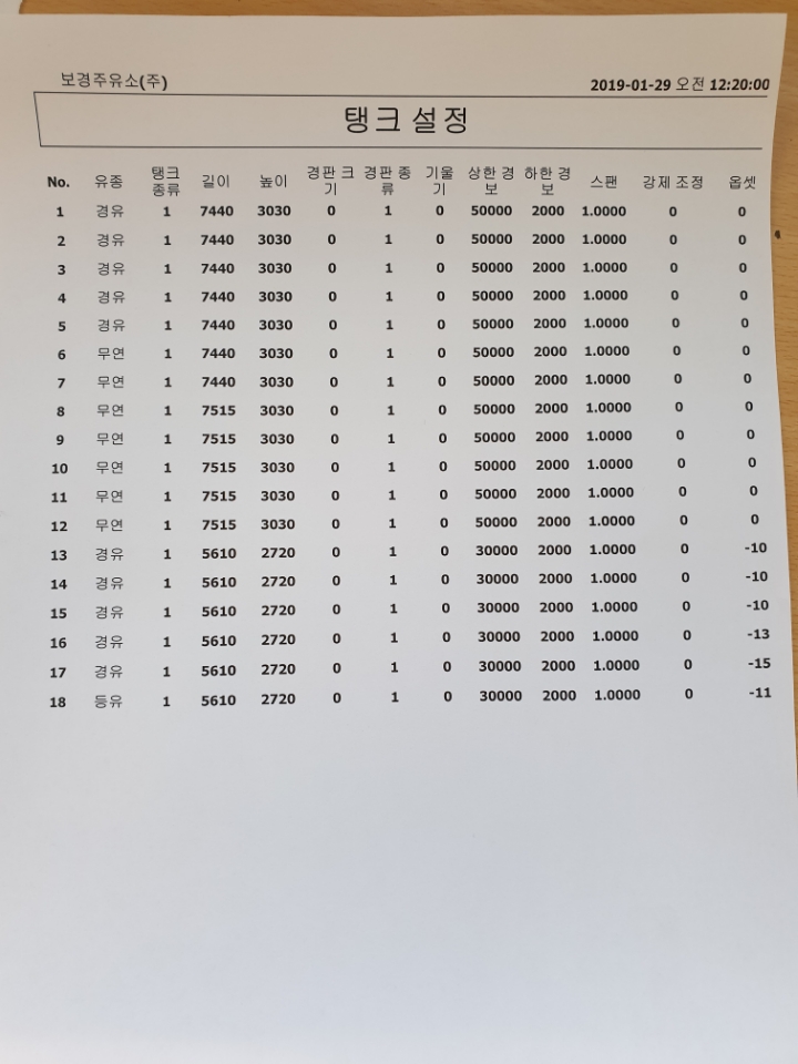 보경주유소 이미지