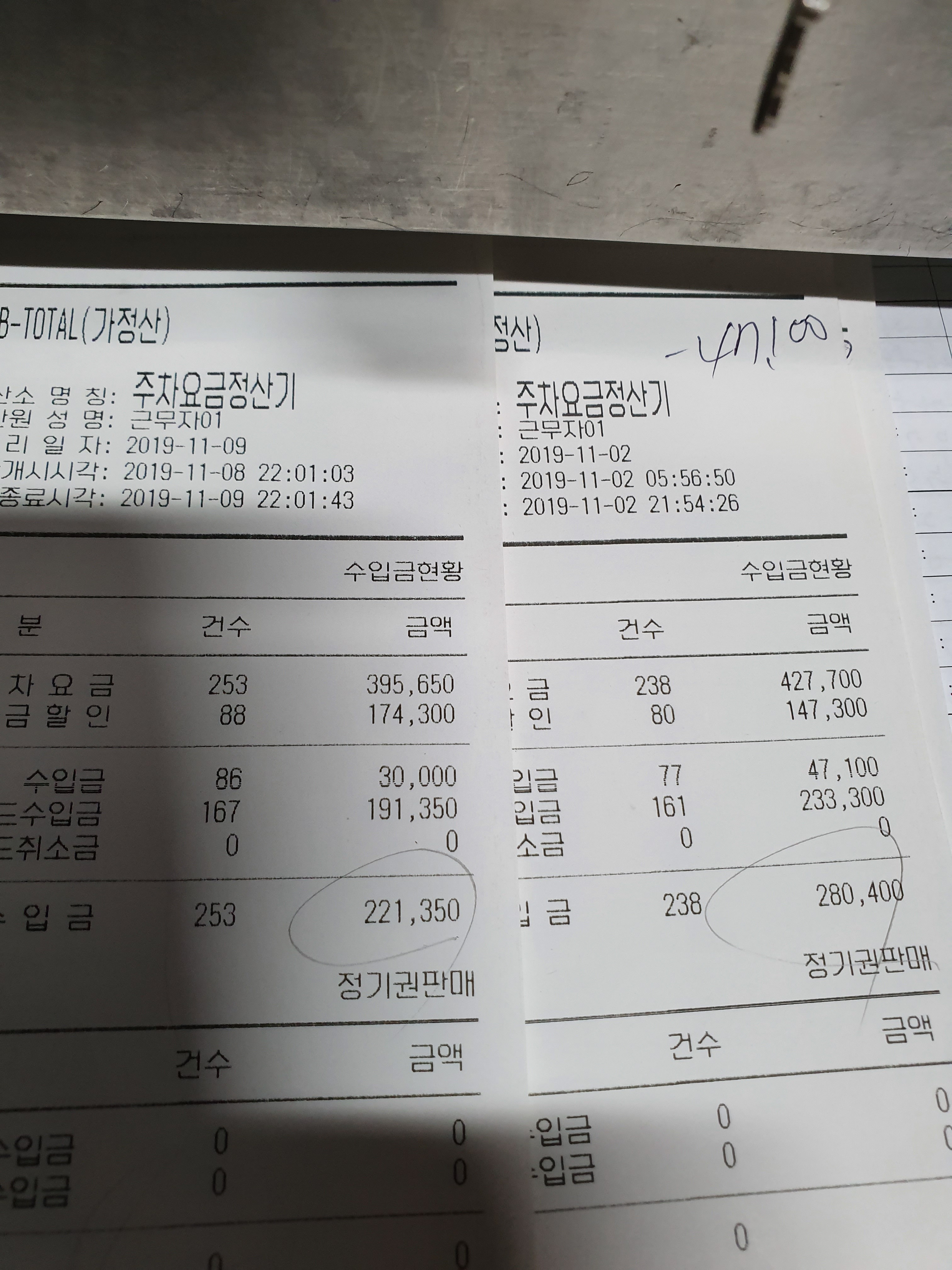 (주)봄내푸드 이미지