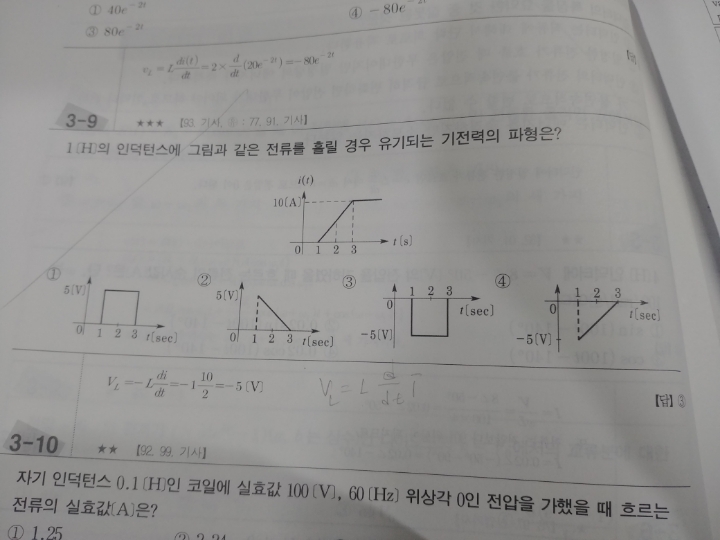 리액턴스 이미지