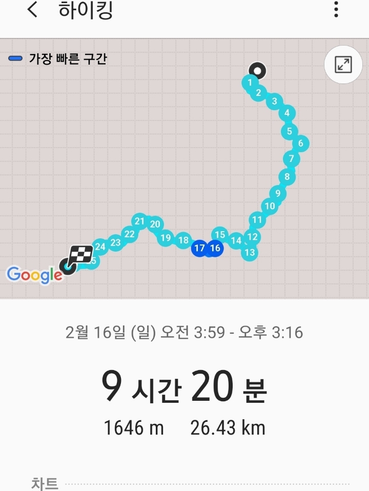 백두감자탕 이미지
