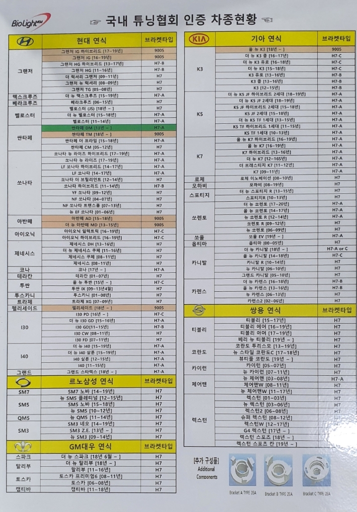 바이오라이트 이미지