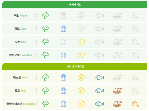 바닐라스웨디시 이미지