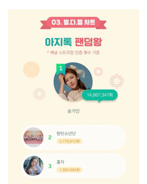 송가인 팬클럽에서만 볼 수 있는 진풍경 | 인스티즈