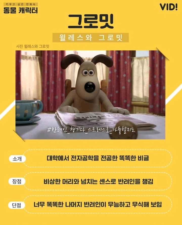 키워보고 싶은 만화 속 동물 캐릭터는? | 인스티즈